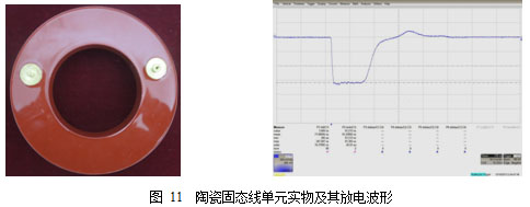 紧凑型重复频率高功率微波驱动源技术