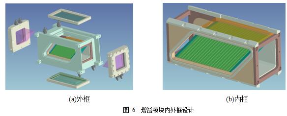 侧泵Nd:YAG浸入式激光器原理样机研制