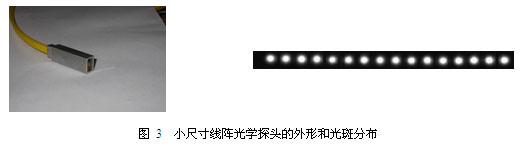 多点光学测速技术进步