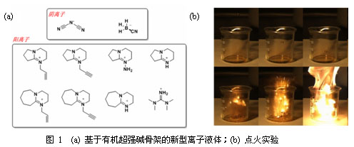 新型自点火绿色推进剂的设计合成及性能研究