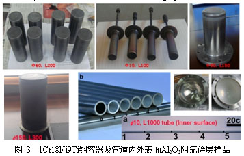 Al<sub>2</sub>O<sub>3</sub>阻氚涂层的制备、性能及阻氚机制