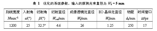 双脉冲太赫兹波时域光谱单次探测技术