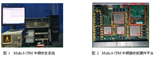 大动态高码率Multi-h CPM接收机设计与实现