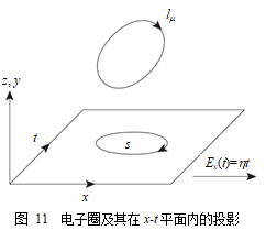 相对论辐射流体力学问题研究