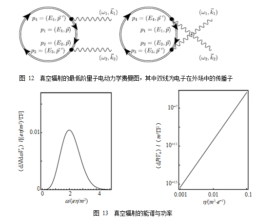 相对论辐射流体力学问题研究