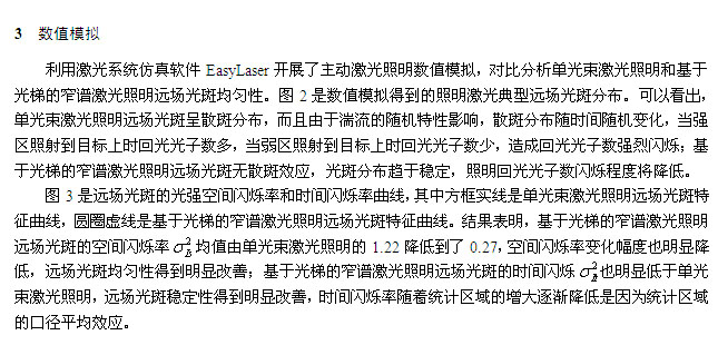 基于光梯的窄谱激光主动照明技术研究