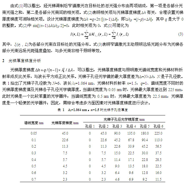 基于光梯的窄谱激光主动照明技术研究