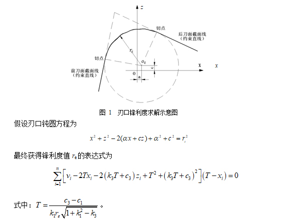 金刚石刀具刃口质量检测装置研究